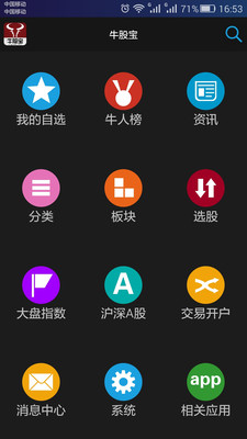 牛股寶0