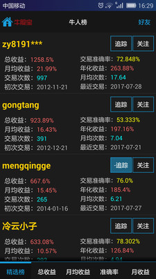 牛股寶4
