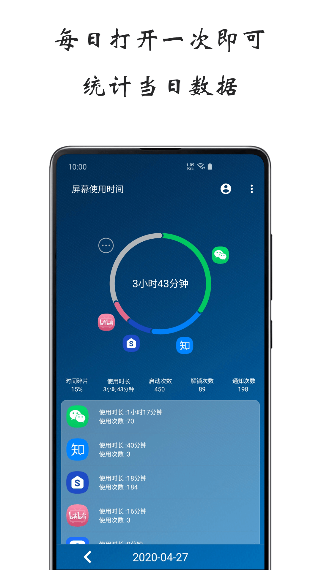 屏幕使用時間0