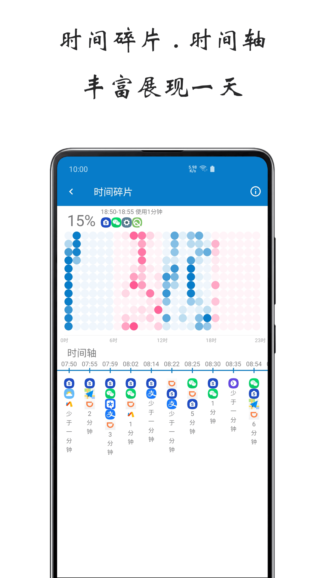 屏幕使用時間1
