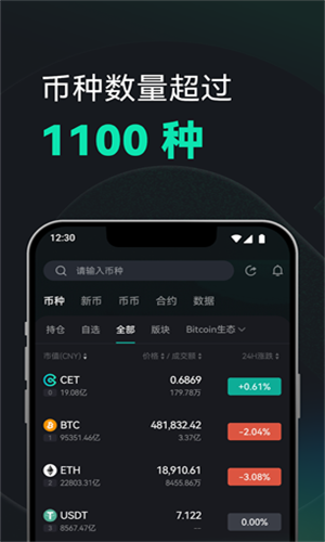 USDT穩(wěn)定幣官方0