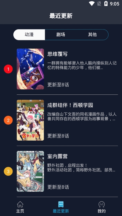 ZzzFun動漫0