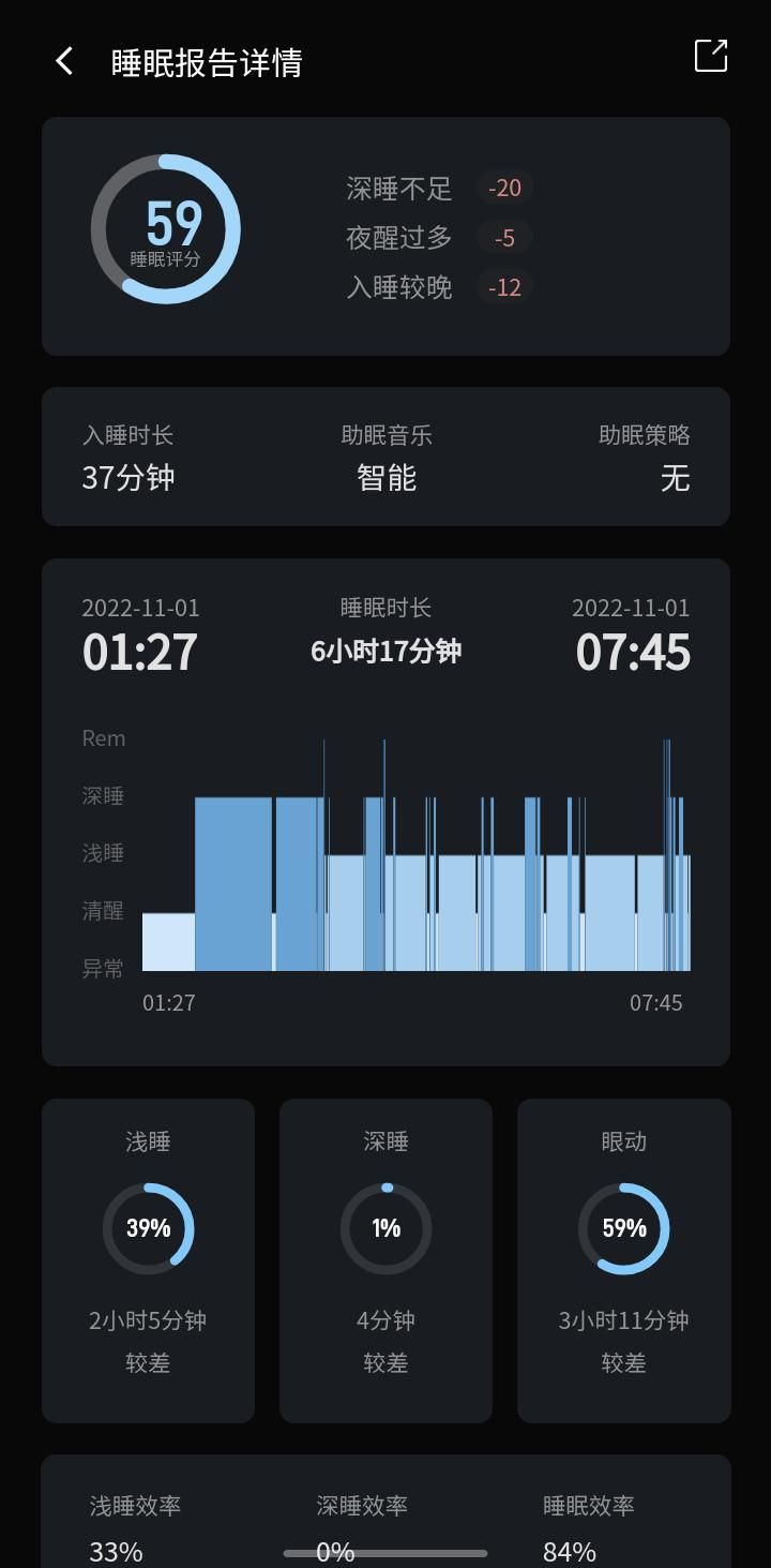 數眠1