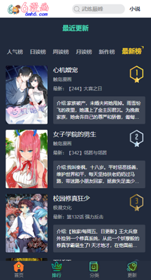 6漫畫 2022最新版3