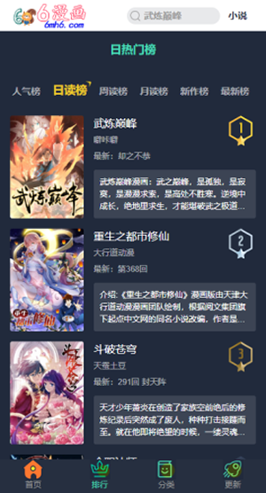 6漫畫 2022最新版2