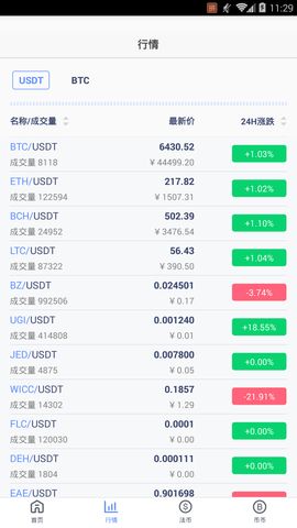 nnmex交易所官網app2