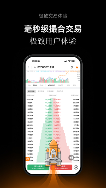 Deepcoin交易所0
