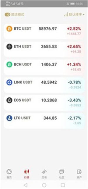 btc交易所2