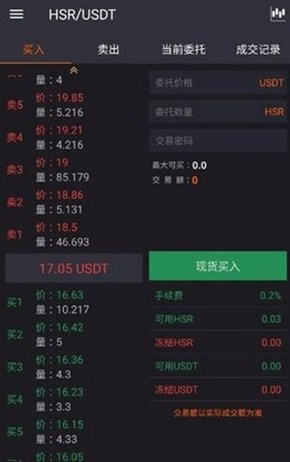 NOT幣中文版2