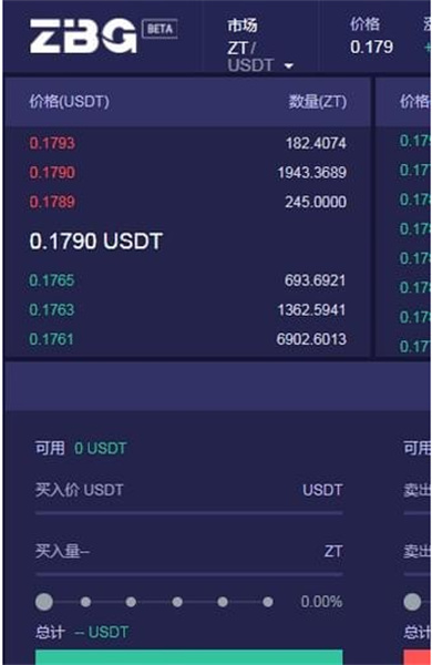 zb交易所官網app0