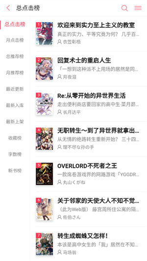 嗶哩輕小說 最新版20241