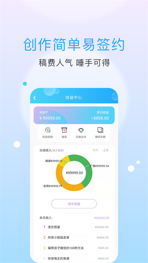 話本小說對話小說2