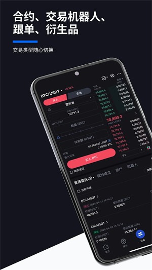 芝麻交易所gate下載0
