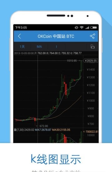 okcoin交易平臺 最新版官方下載3