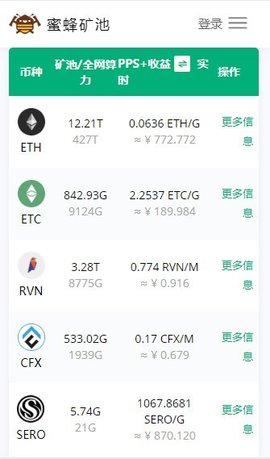 蜜蜂礦池 安卓版官網app3