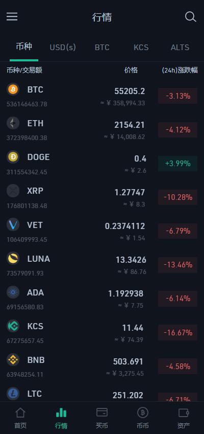 庫幣官網app2