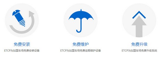ETCP停車1