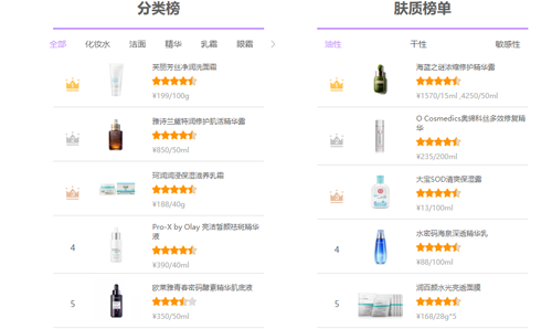 美麗修行(化妝品成分查詢)1
