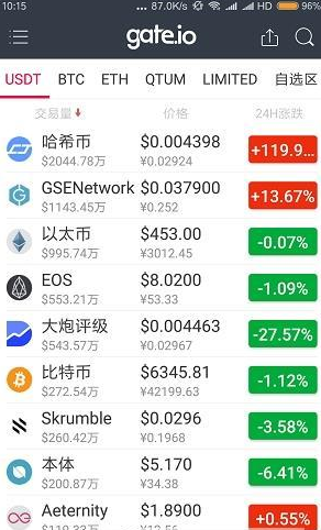 gateio 官網(wǎng)手機版官方2