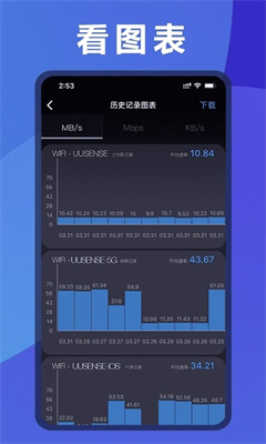 測(cè)網(wǎng)速手機(jī)
