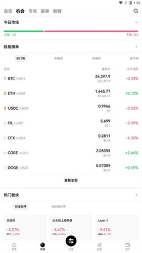 ccash交易所網址登錄最新版本下載0