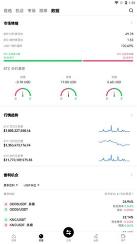 ccash交易所網址登錄最新版本下載1
