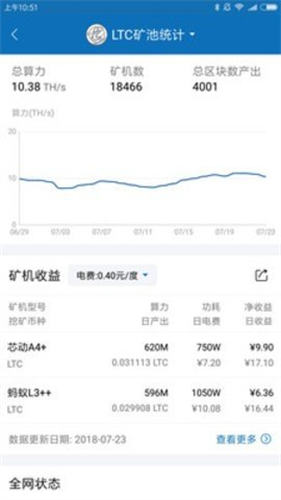 bitkeep錢包 手機版官網2