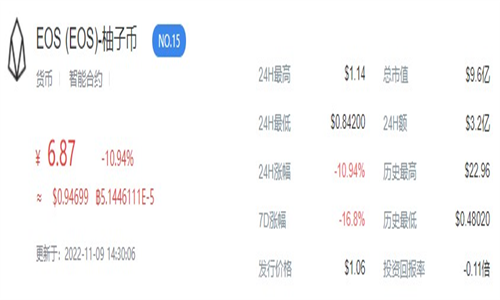 eos錢包 手機版官網app3