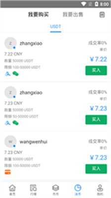 壽司交易所 最新版官網2