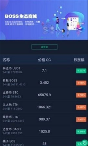 dboss交易所 最新版官方1