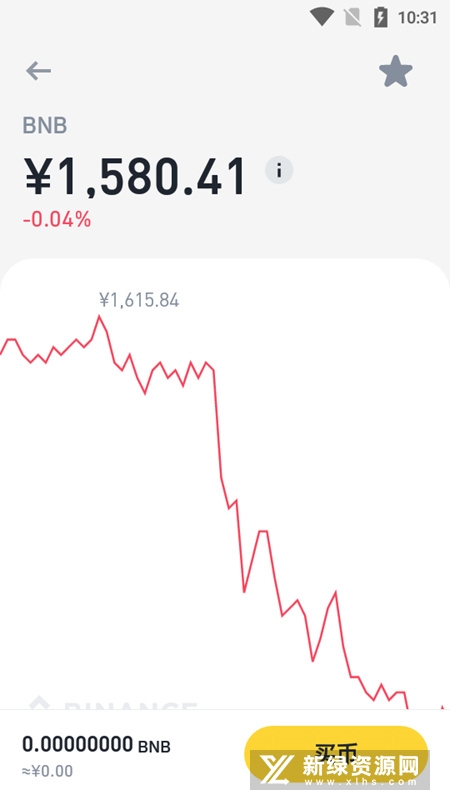 binance交易所 官網版官方2