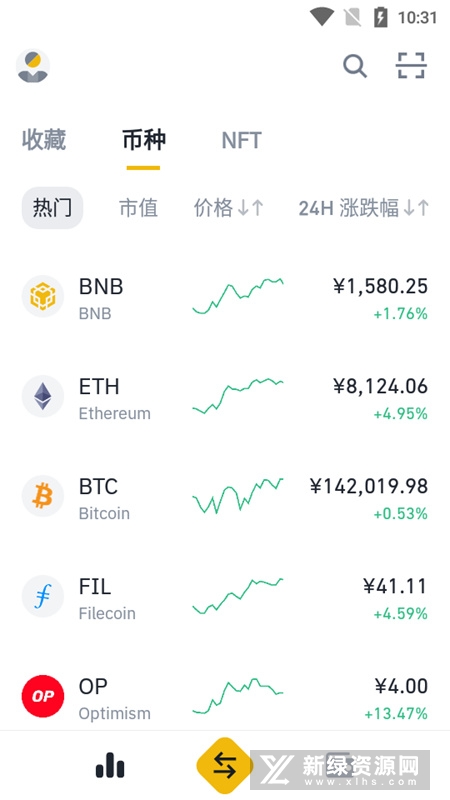 binance交易所 官網版官方3