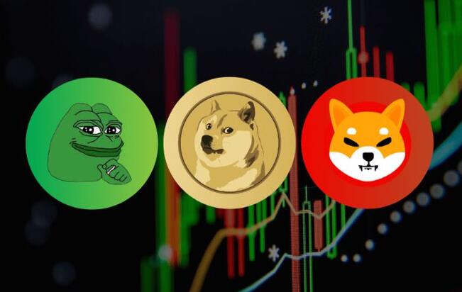 Meme幣交易所官方1