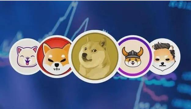 Meme幣交易所官方3