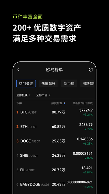 數字貨幣交易所 V6.58官方下載2