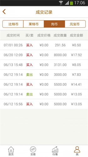 btc期貨交易平臺官方1
