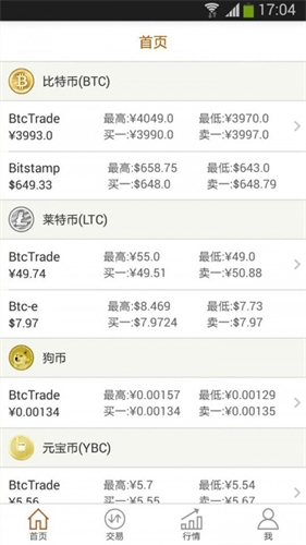 btc期貨交易平臺官方2