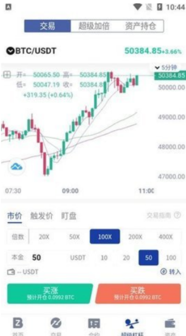 bitznet交易所官網(wǎng)下載2