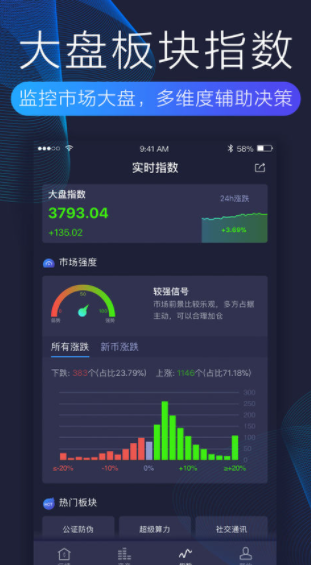 駱駝幣交易平臺官方1
