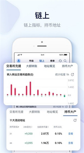MyToken錢包安卓版2024下載2