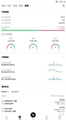 幣王交易所app安卓手機版0