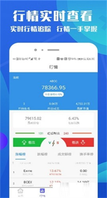 bitcoin錢包app官方安卓版0