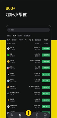 Lbank交易所app最新版官網下載3