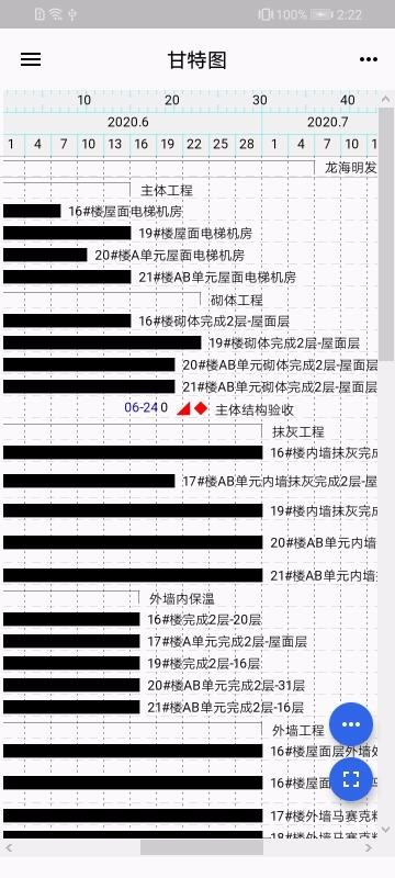 斑馬進度4