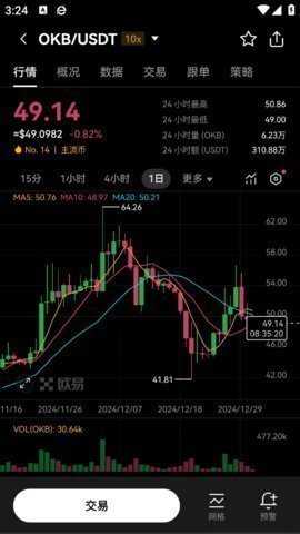 歐易app官網(wǎng)下載0