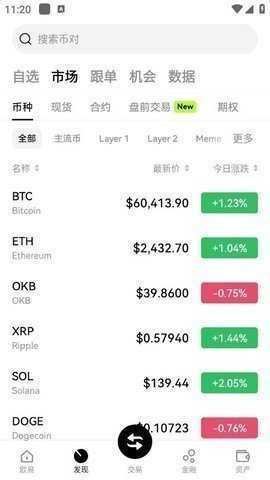 o易交易所(中國)0