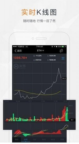 歐聯(lián)交易所官網(wǎng)app2