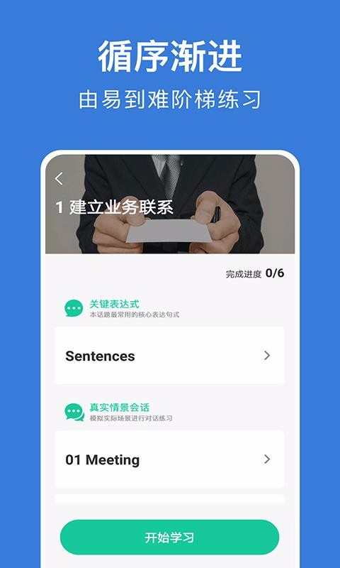 商務(wù)英語口語0