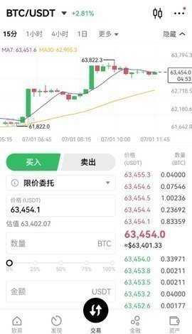 btc交易所官方app2