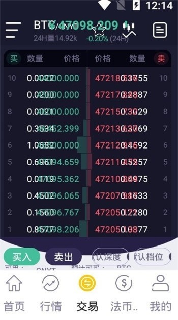 coinw幣贏交易所官網(wǎng)版2